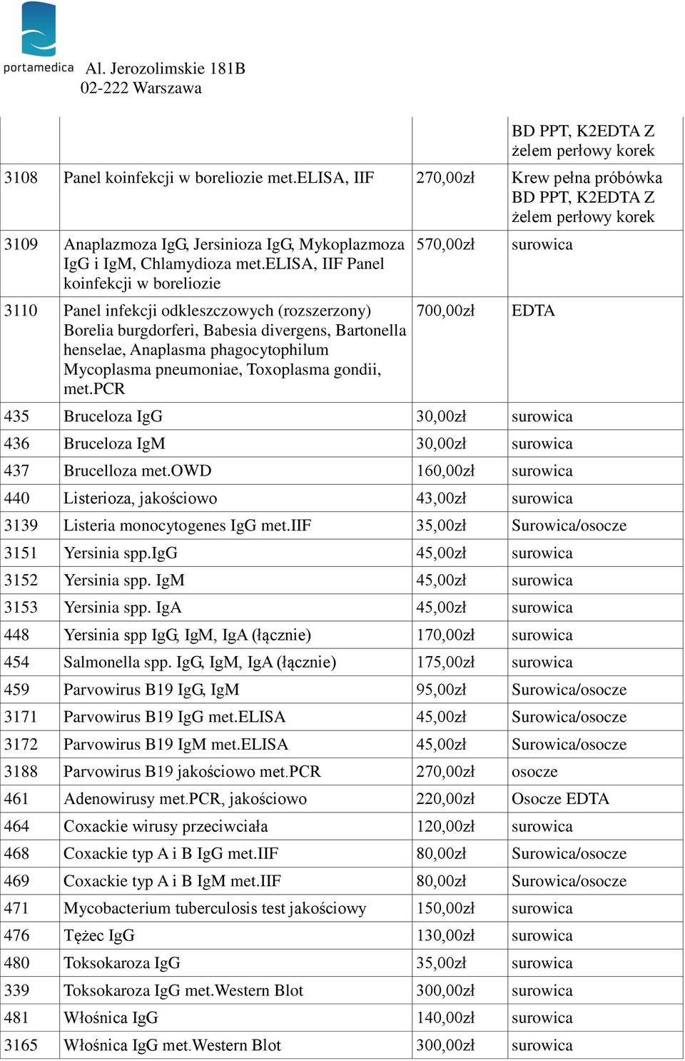 pcr 570,00zł 700,00zł EDTA 435 Bruceloza IgG 30,00zł 436 Bruceloza IgM 30,00zł 437 Brucelloza met.owd 160,00zł 440 Listerioza, jakościowo 43,00zł 3139 Listeria monocytogenes IgG met.