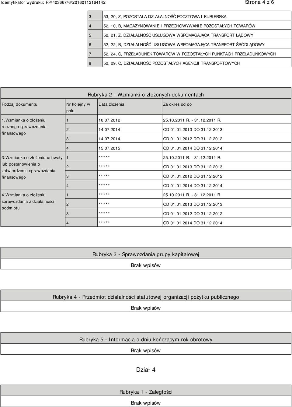 Rubryka 2 - Wzmianki o złożonych dokumentach Rodzaj dokumentu Nr kolejny w polu Data złożenia Za okres od do 1.Wzmianka o złożeniu rocznego sprawozdania finansowego 1 10.07.2012 25.10.2011 R. - 31.12.2011 R. 2 14.