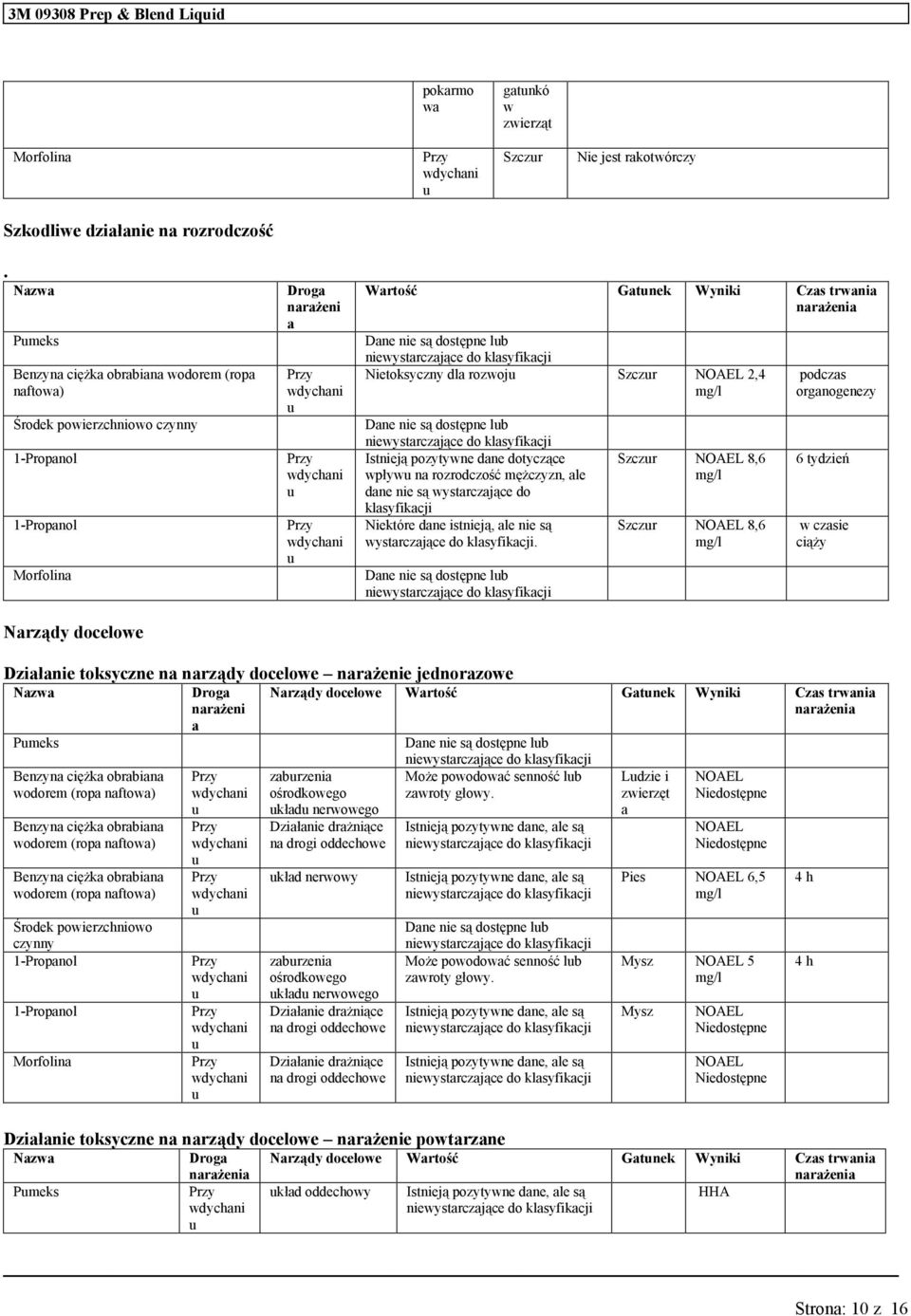 rozwoj Szczr NOAEL 2,4 Dane nie są dostępne lb niewystarczające do Istnieją pozytywne dane dotyczące wpływ na rozrodczość mężczyzn, ale dane nie są wystarczające do Niektóre dane istnieją, ale nie są