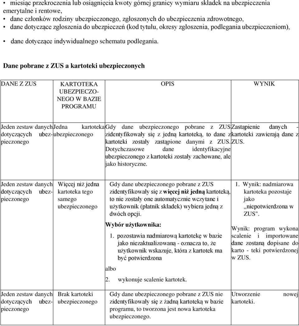 Dane pobrane z ZUS a kartoteki ubezpieczonych DANE Z ZUS KARTOTEKA UBEZPIECZO- NEGO W BAZIE PROGRAMU OPIS WYNIK Jeden zestaw danych Jedna kartoteka Gdy dane ubezpieczonego pobrane z ZUS Zastąpienie