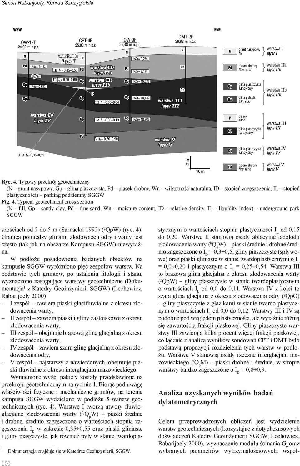 Typical geotechnical cross section (N fill, Gp sandy clay, Pd fine sand, Wn moisture content, ID relative density, IL liquidity index) underground park SGGW szościach od 2 do 5 m (Sarnacka 1992) ( g