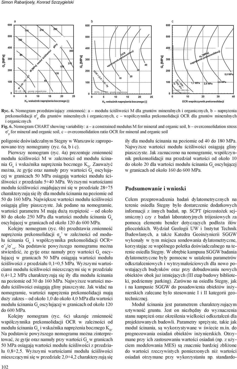 prekonsolidacji OCR dla gruntów mineralnych i organicznych Fig. 6.