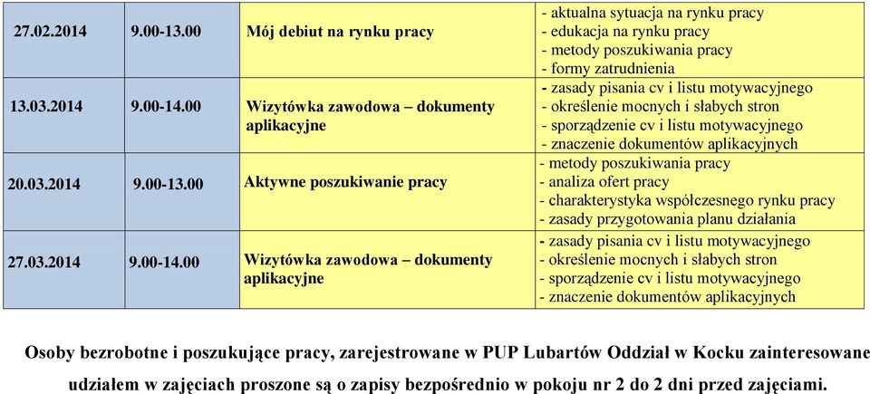 00 Wizytówka zawodowa dokumenty - aktualna sytuacja na rynku pracy - edukacja na rynku pracy - formy zatrudnienia - analiza