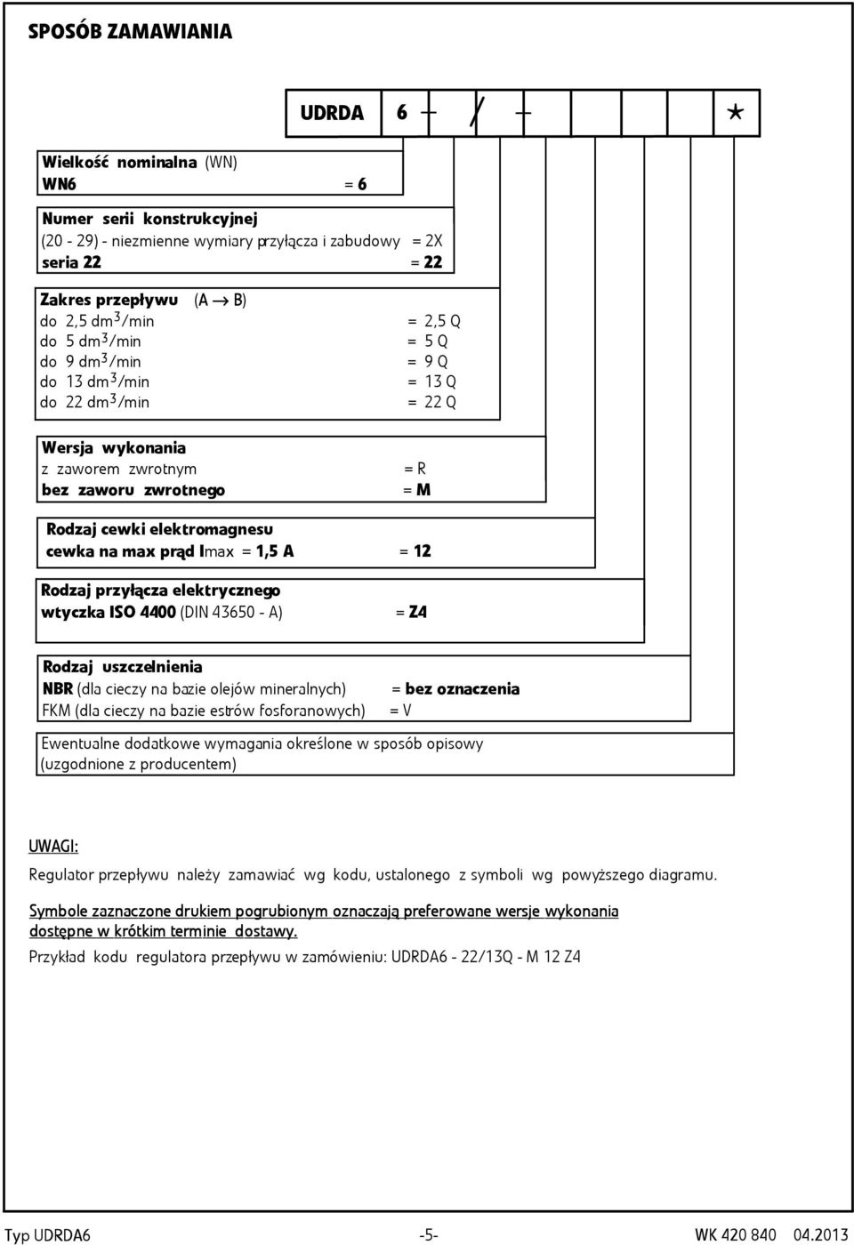 1,5 A = 12 Rodzaj przyłącza elektrycznego wtyczka ISO 4400(DIN 4650 - A) = Z4 Rodzaj uszczelnienia NBR (dla cieczy na bazie olejów mineralnych) = bez oznaczenia FKM(dla cieczy na bazie estrów