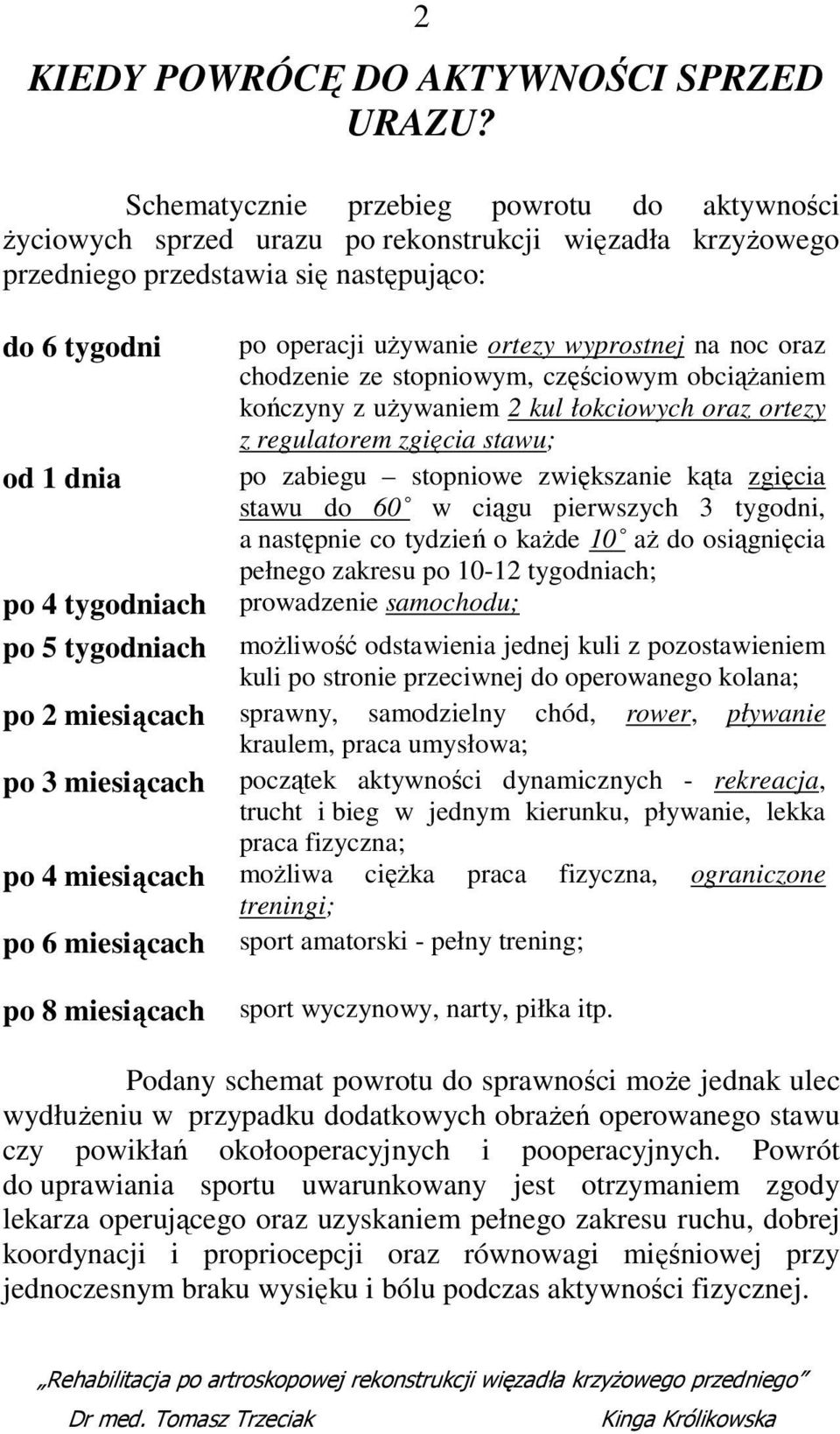 używanie ortezy wyprostnej na noc oraz chodzenie ze stopniowym, częściowym obciążaniem kończyny z używaniem 2 kul łokciowych oraz ortezy z regulatorem zgięcia stawu; po zabiegu stopniowe zwiększanie