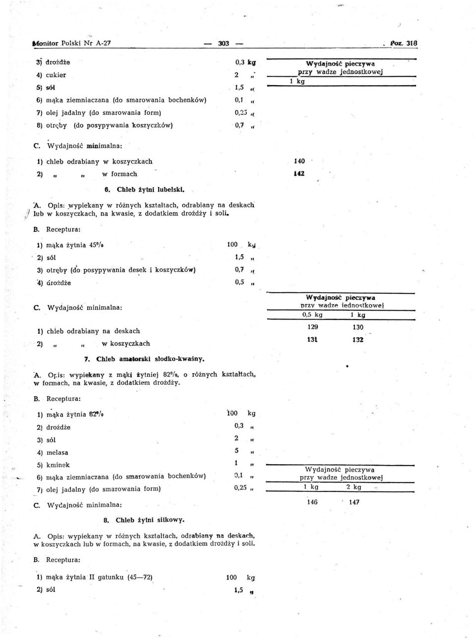 0,1 fi Wydajność piecrywa ---- kg 1) chleb odrabiany w koszyczkach ) w formach 6. Chleb żytni lubelski. 14.0 14, 'A. Opis: y.