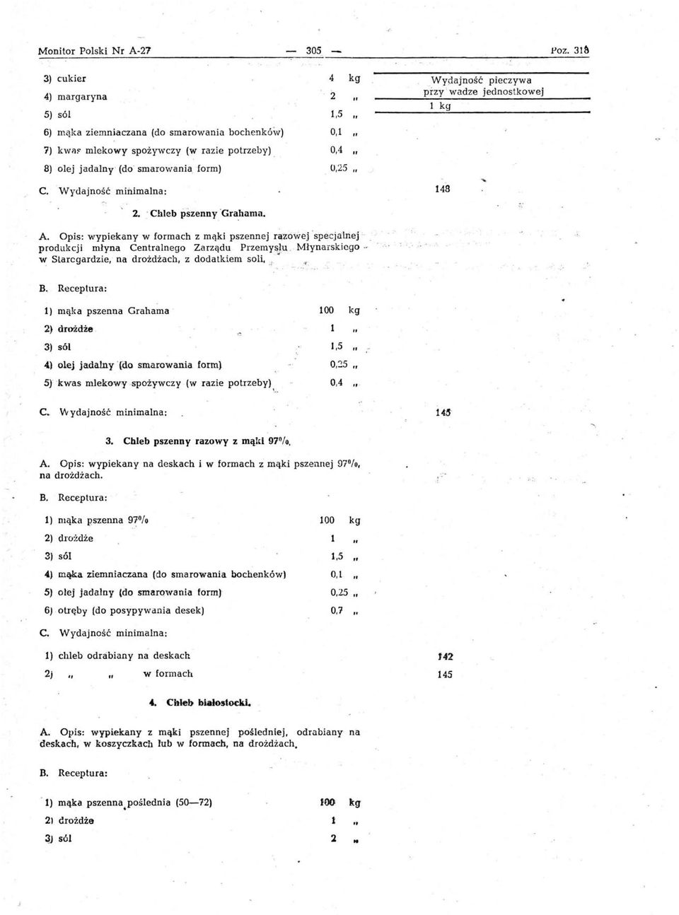 : Chleb pszenny'grahama. 4 kg 1,5 0,1 0,4 0,5 Wy;::lajność pieczywa l kg 148 A.