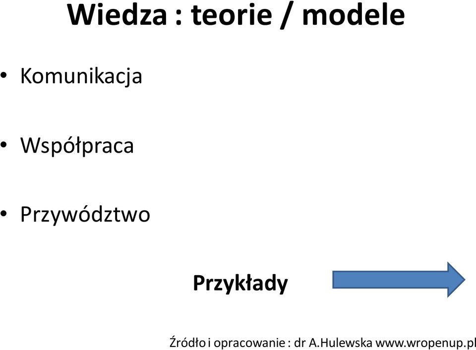 Przywództwo Przykłady Źródło i