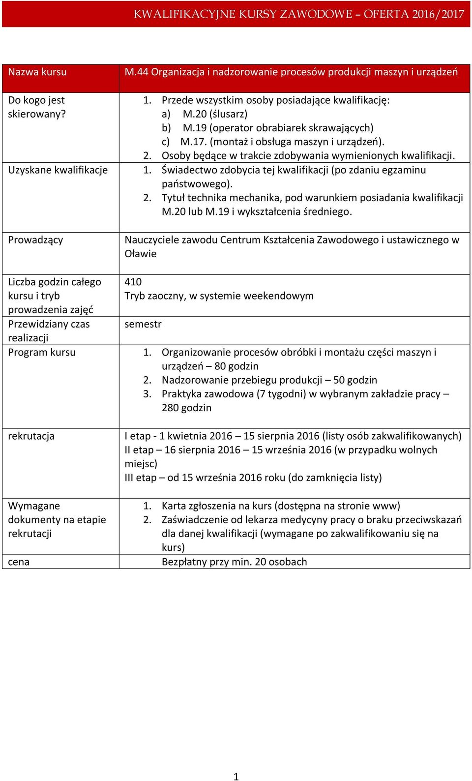 20 lub M.19 i wykształcenia średniego. Oławie 410 Tryb zaoczny, w systemie weekendowym semestr 1. Organizowanie procesów obróbki i montażu części maszyn i urządzeń 80 godzin 2.