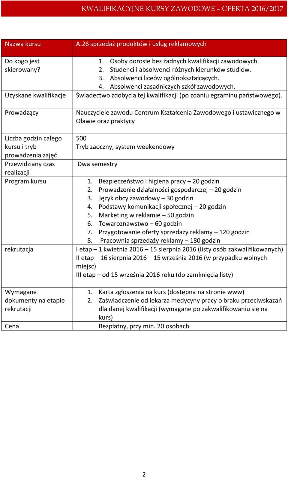 Prowadzenie działalności gospodarczej 20 godzin 3. Język obcy zawodowy 30 godzin 4. Podstawy komunikacji społecznej 20 godzin 5. Marketing w reklamie 50 godzin 6. Towaroznawstwo 60 godzin 7.