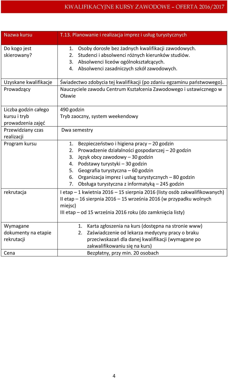 Bezpieczeństwo i higiena pracy 20 godzin 2. Prowadzenie działalności gospodarczej 20 godzin 3. Język obcy zawodowy 30 godzin 4. Podstawy turystyki 30 godzin 5. Geografia turystyczna 60 godzin 6.