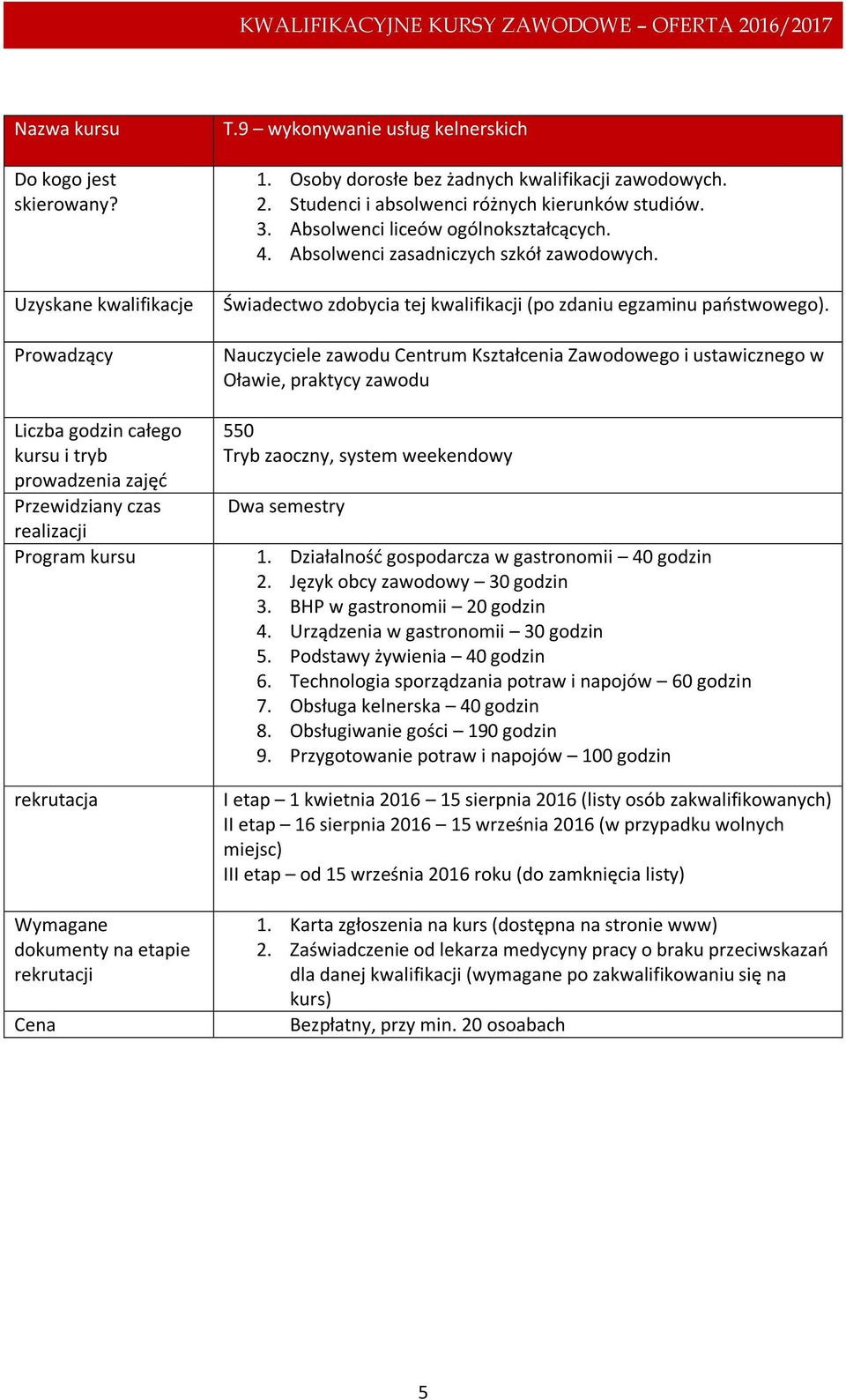 Język obcy zawodowy 30 godzin 3. BHP w gastronomii 20 godzin 4. Urządzenia w gastronomii 30 godzin 5. Podstawy żywienia 40 godzin 6. Technologia sporządzania potraw i napojów 60 godzin 7.