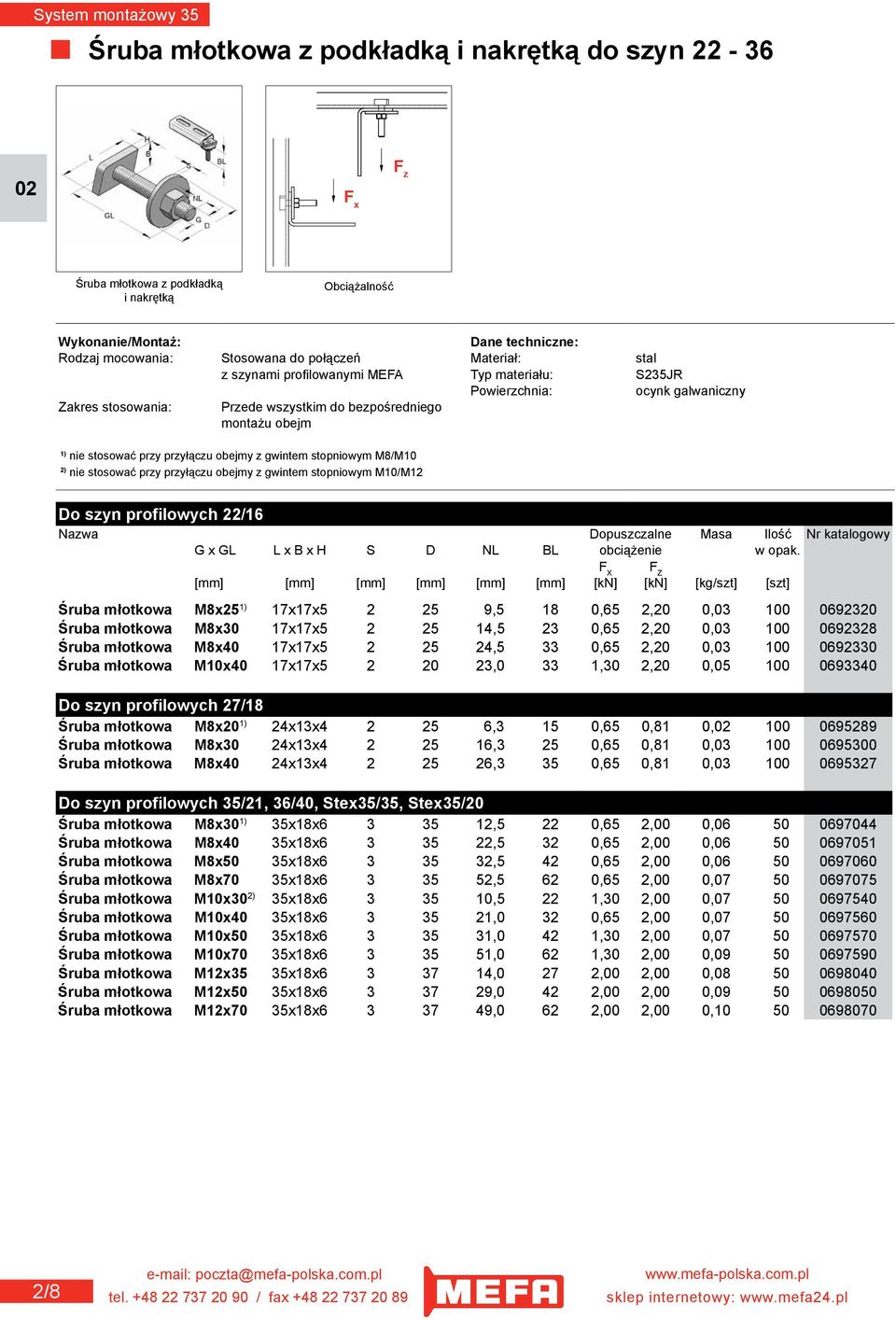 M8/M10 2) nie stosować przy przyłączu obejmy z gwintem stopniowym M10/M12 Do szyn profilowych 22/16 Nazwa Dopuszczalne Masa Ilość G x GL L x B x H S D NL BL obciążenie [mm] [mm] [mm] [mm] [mm] [mm]