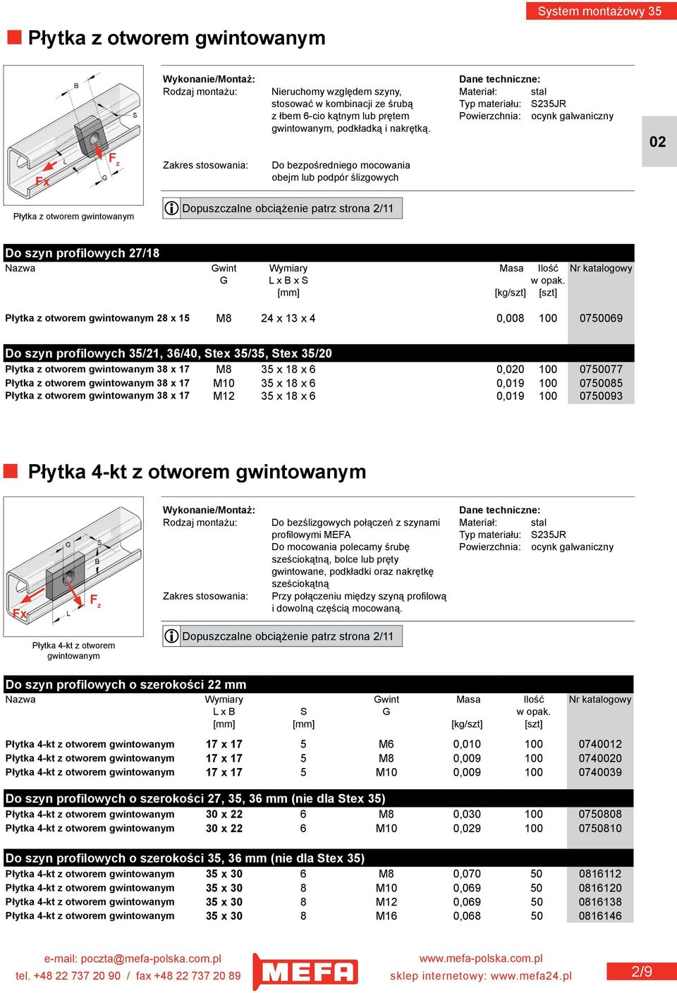 Fx Zakres stosowania: Do bezpośredniego mocowania obejm lub podpór ślizgowych Płytka z otworem gwintowanym Dopuszczalne obciążenie patrz strona 2/11 Do szyn profilowych 27/18 Nazwa Gwint Wymiary Masa