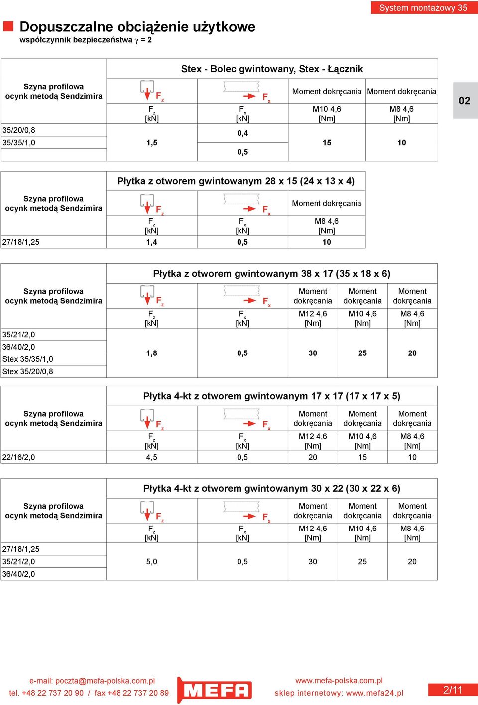 profilowa ocynk metodą Sendzimira 35/21/2,0 36/40/2,0 Stex 35/35/1,0 Stex 35/20/0,8 M12 4,6 M10 4,6 M8 4,6 1,8 0,5 30 25 20 Szyna profilowa ocynk metodą Sendzimira Płytka 4-kt z otworem gwintowanym