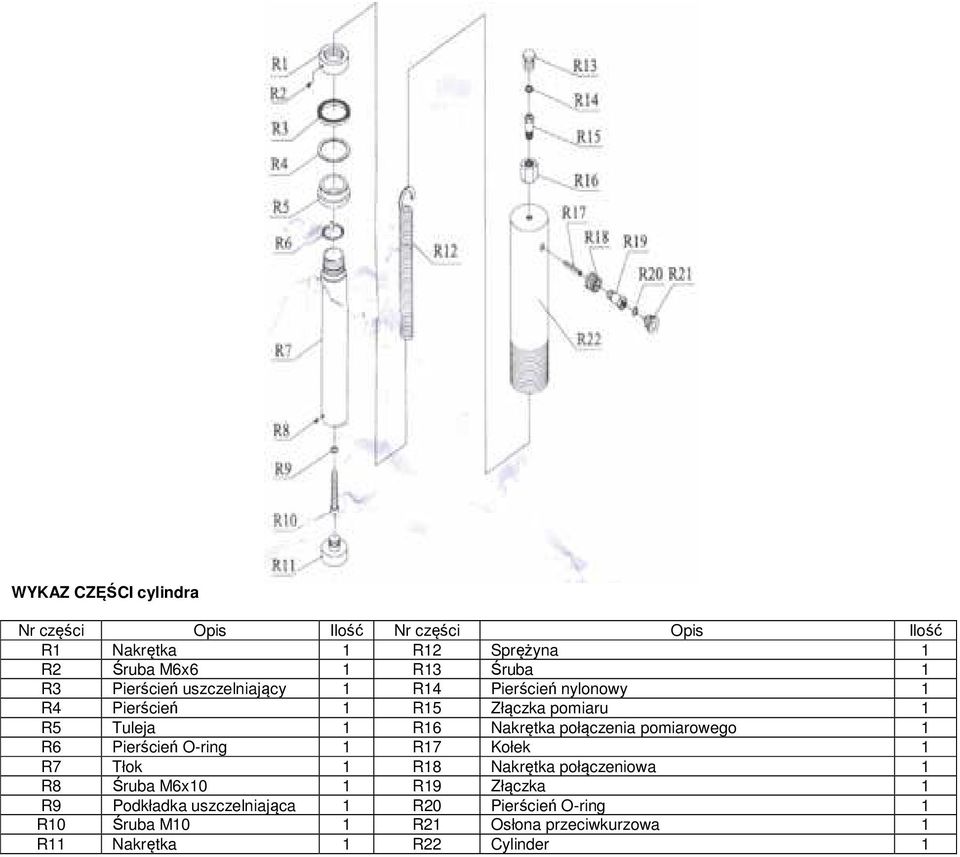 pomiarowego 1 R6 Pierścień O-ring 1 R17 Kołek 1 R7 Tłok 1 R18 Nakrętka połączeniowa 1 R8 Śruba M6x10 1 R19 Złączka 1 R9