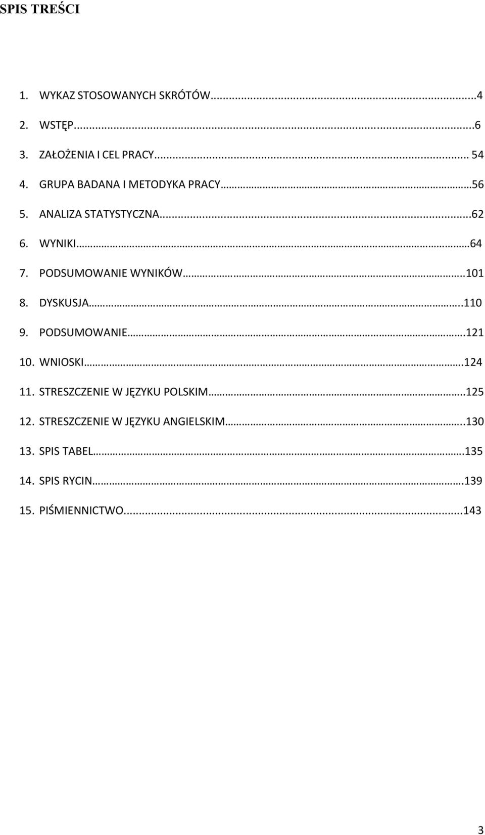 .101 8. DYSKUSJA..110 9. PODSUMOWANIE.121 10. WNIOSKI.124 11. STRESZCZENIE W JĘZYKU POLSKIM..125 12.