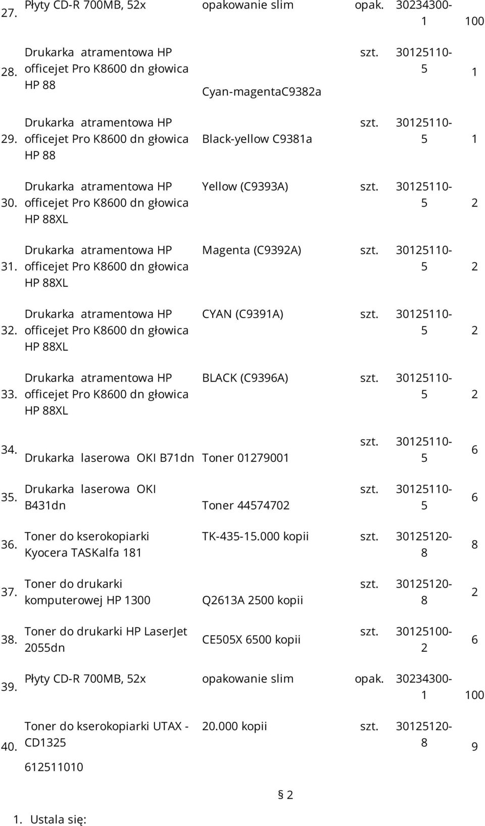 officejet Pro K00 dn głowica HP XL BLACK (C939A) 3. Drukarka laserowa OKI Bdn Toner 0900 3. Drukarka laserowa OKI B3dn Toner 0 3. Toner do kserokopiarki Kyocera TASKalfa TK-3-.