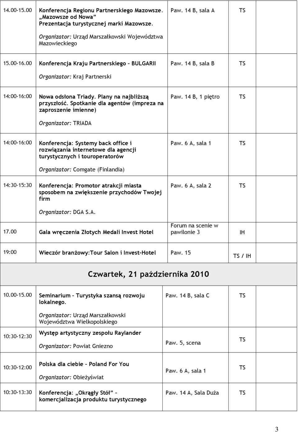 Spotkanie dla agentów (impreza na zaproszenie imienne) Organizator: TRIADA Paw.