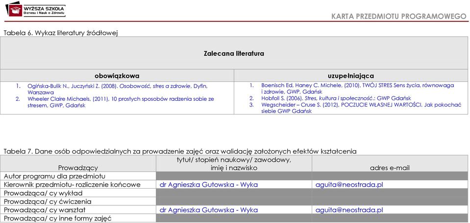 Michele, (2010), TWÓJ STRES Sens życia, równowaga i zdrowie, GWP, Gdańsk 2. Hobfoll S. (2006). Stres, kultura i społeczność.: GWP Gdańsk 3. Wegscheider Cruse S. (2012), POCZUCIE WŁASNEJ WARTOŚCI.