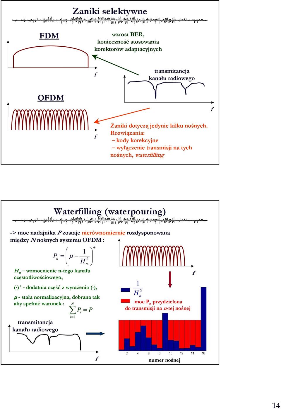 rozdysponowana między N nośnych sysemu OFDM : ransmiancja kanału radiowego 1 P n µ H = 2 n H n wzmocnienie n-ego kanału częsoliwościowego, ( ) + - dodania