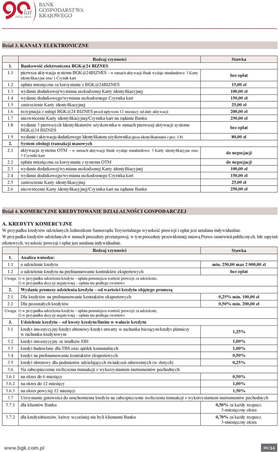 2 opłata miesięczna za korzystanie z BGK@24BIZNES 15,00 zł 1.3 wydanie dodatkowej/wymiana uszkodzonej Karty identyfikacyjnej 100,00 zł 1.