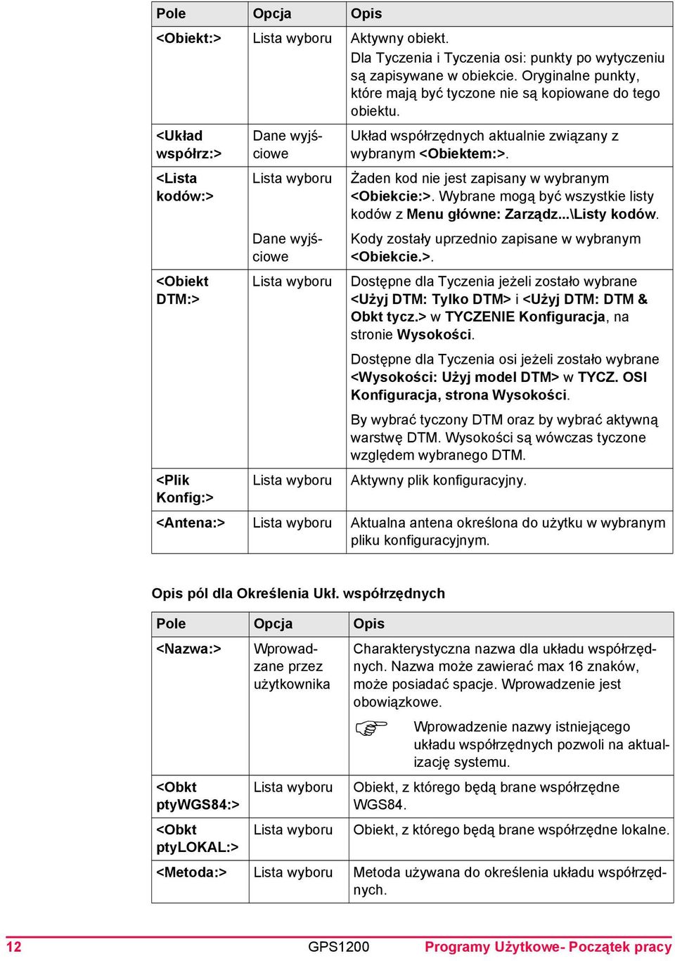 Żaden kod nie jest zapisany w wybranym <Obiekcie:>. Wybrane mogą być wszystkie listy kodów z Menu główne: Zarządz...\Listy kodów. Kody zostały uprzednio zapisane w wybranym <Obiekcie.>. Dostępne dla Tyczenia jeżeli zostało wybrane <Użyj DTM: Tylko DTM> i <Użyj DTM: DTM & Obkt tycz.