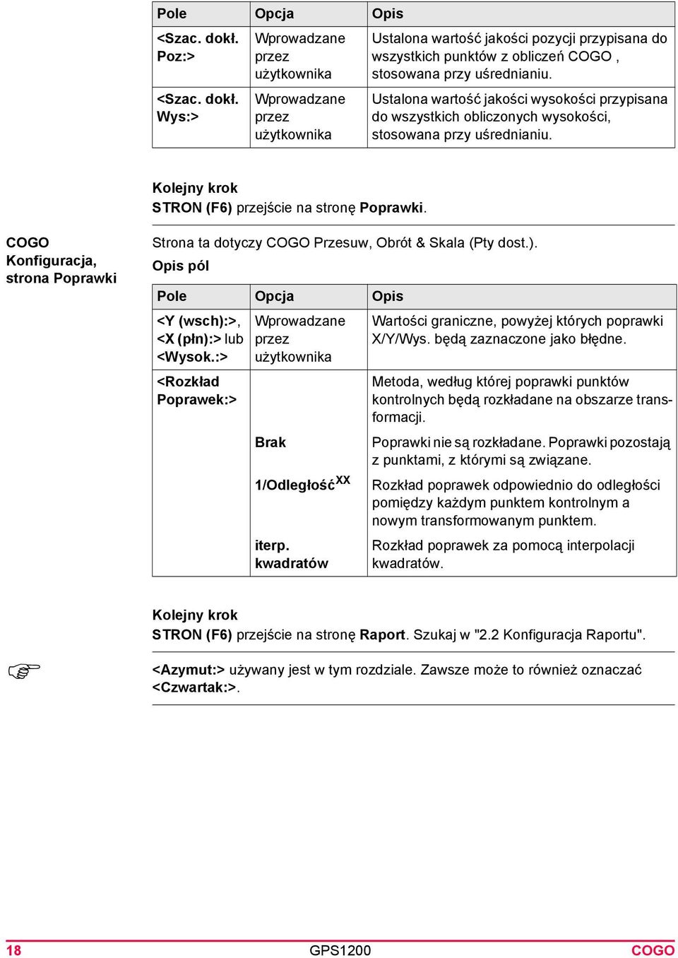 COGO Konfiguracja, strona Poprawki Strona ta dotyczy COGO Przesuw, Obrót & Skala (Pty dost.). <Y (wsch):>, <X (płn):> lub <Wysok.:> <Rozkład Poprawek:> Brak 1/Odległość XX iterp.