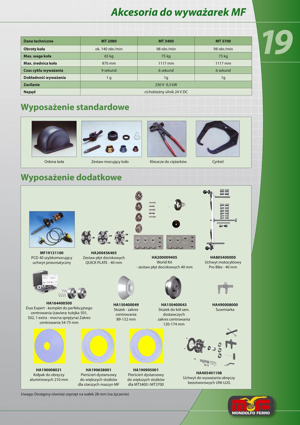 Osłona koła Zestaw mocujący koło Kleszcze do ciężarków Cyrkiel Wyposażenie dodatkowe MF19131100 PCD 40 szybkomocujący uchwyt pneumatyczny HA200456405 Zestaw płyt dociskowych QUICK PLATE - 40 mm