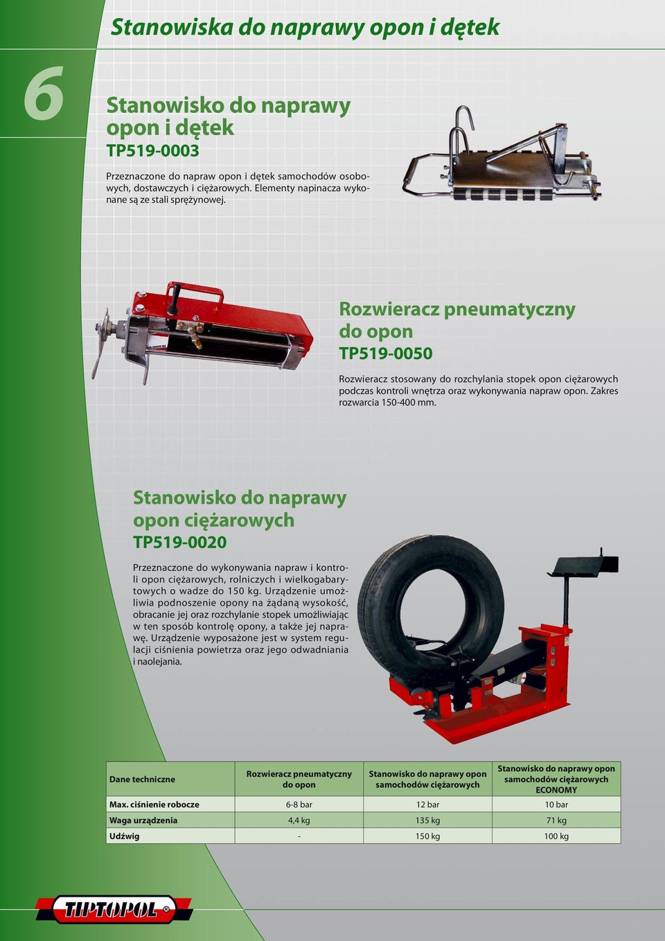 Rozwieracz pneumatyczny do opon TP519-0050 Rozwieracz stosowany do rozchylania stopek opon ciężarowych podczas kontroli wnętrza oraz wykonywania napraw opon. Zakres rozwarcia 150-400 mm.