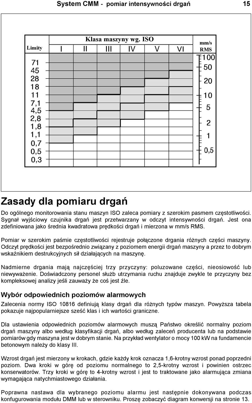 Pomiar w szerokim paœmie czêstotliwoœci rejestruje po³¹czone drgania ró nych czêœci maszyny.