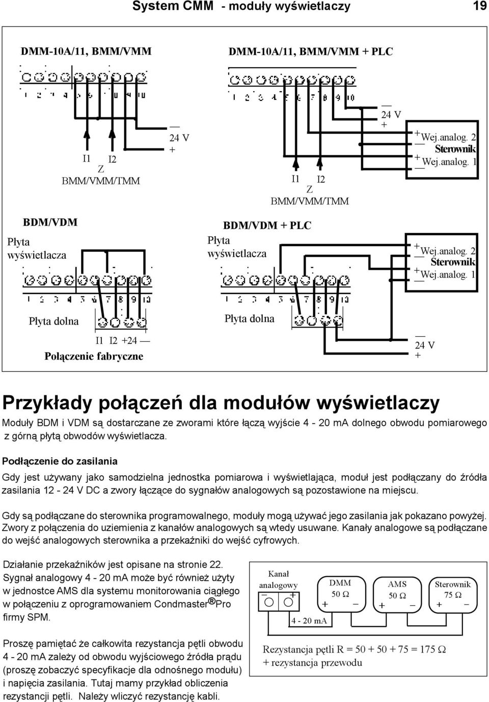 1 BDM/VDM P³yta wyœwietlacza BDM/VDM + PLC P³yta wyœwietlacza + Wej.analog.