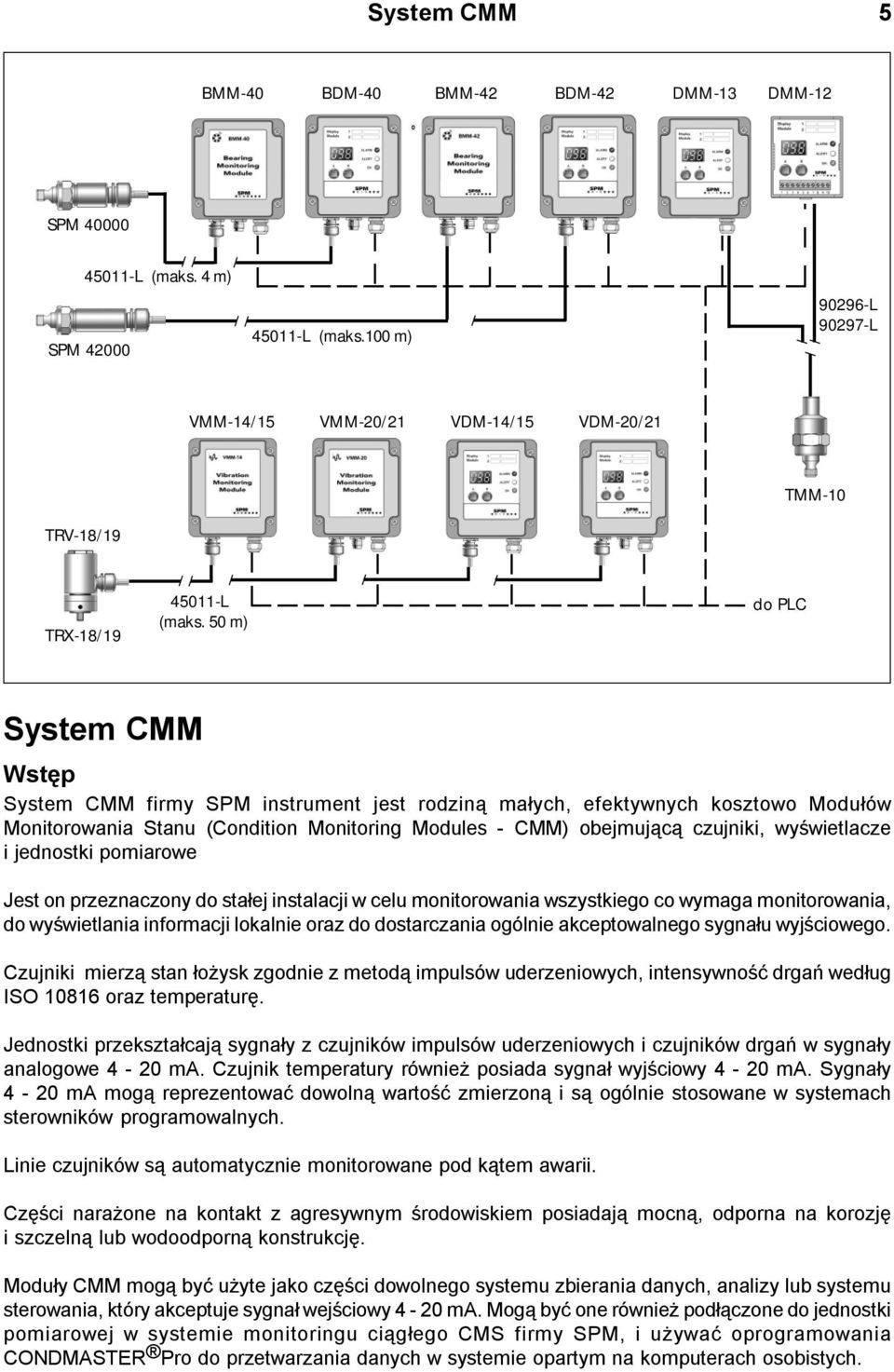 50 m) do PLC System CMM Wstêp System CMM firmy SPM instrument jest rodzin¹ ma³ych, efektywnych kosztowo Modu³ów Monitorowania Stanu (Condition Monitoring Modules - CMM) obejmuj¹c¹ czujniki,