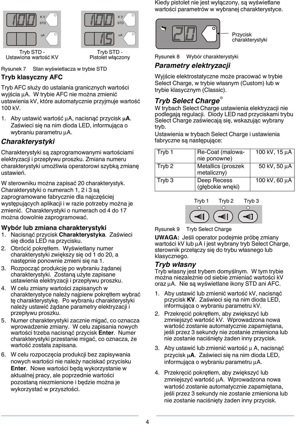 wyjścia μa. W trybie AFC nie można zmienić ustawienia kv, które automatycznie przyjmuje wartość 100 kv. 1. Aby ustawić wartość μa, nacisnąć przycisk A.