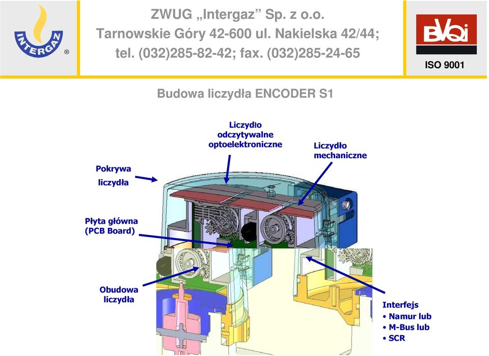 Liczydło mechaniczne Płyta główna (PCB