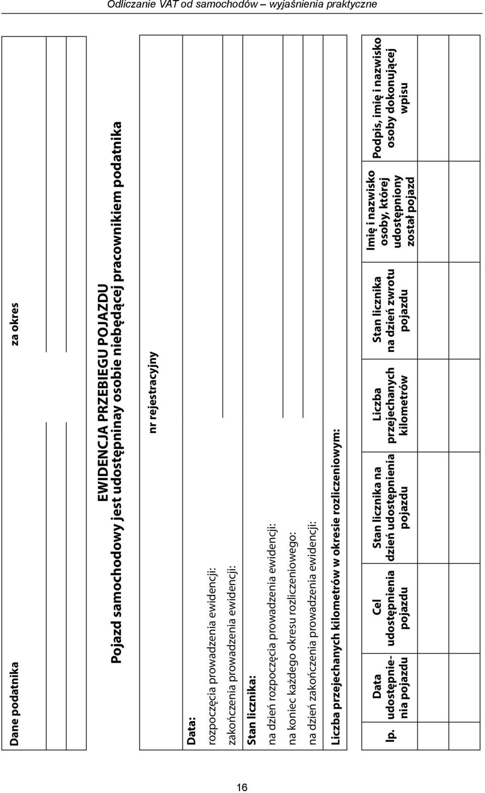rozliczeniowego: na dzień zakończenia prowadzenia ewidencji: Liczba przejechanych kilometrów w okresie rozliczeniowym: lp.