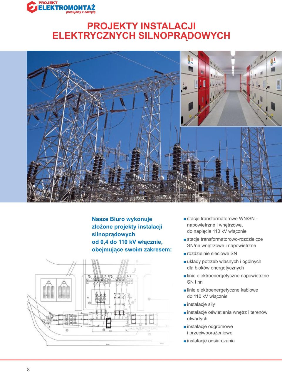 napowietrzne + rozdzielnie sieciowe SN + układy potrzeb własnych i ogólnych dla bloków energetycznych + linie elektroenergetyczne napowietrzne SN i nn + linie