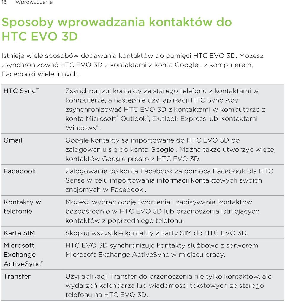 HTC Sync Gmail Facebook Kontakty w telefonie Zsynchronizuj kontakty ze starego telefonu z kontaktami w komputerze, a następnie użyj aplikacji HTC Sync Aby zsynchronizować HTC EVO 3D z kontaktami w