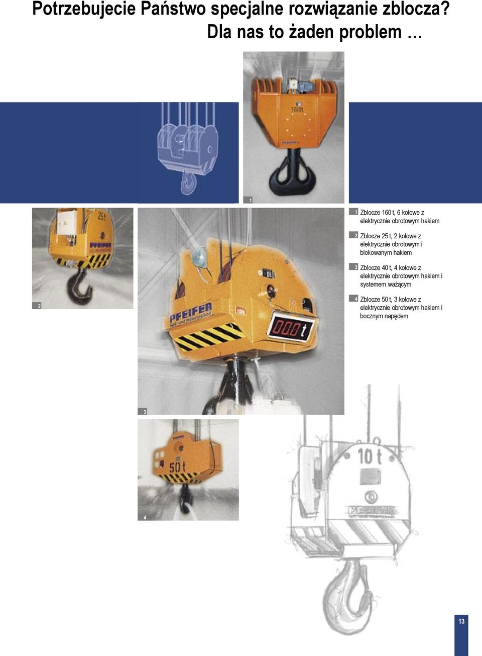 25 t, 2 kołowe z elektrycznie obrotowym i blokowanym hakiem 3 Zblocze 40 t, 4 kołowe z
