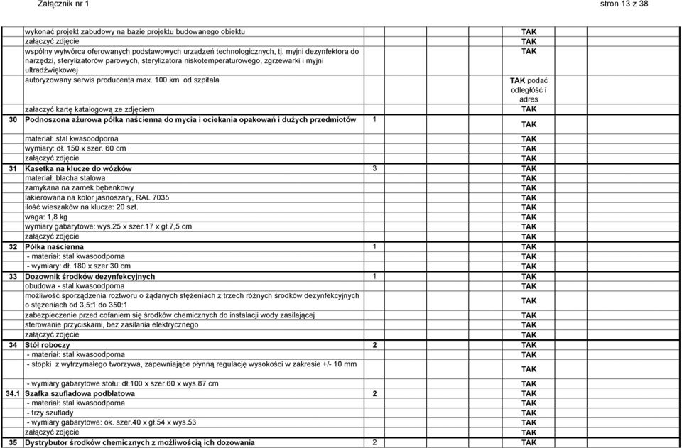 00 km od szpitala załaczyć kartę katalogową ze zdjęciem 30 Podnoszona ażurowa półka naścienna do mycia i ociekania opakowań i dużych przedmiotów podać odległóść i adres materiał: stal kwasoodporna