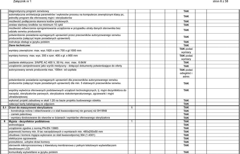 zestaw startowy środków na minimum 0 cykli możliwość odtworzenia oprogramowania urządzenia w przypadku utraty danych sterownika bez udziału serwisu producenta potwierdzenie posiadania wymaganych