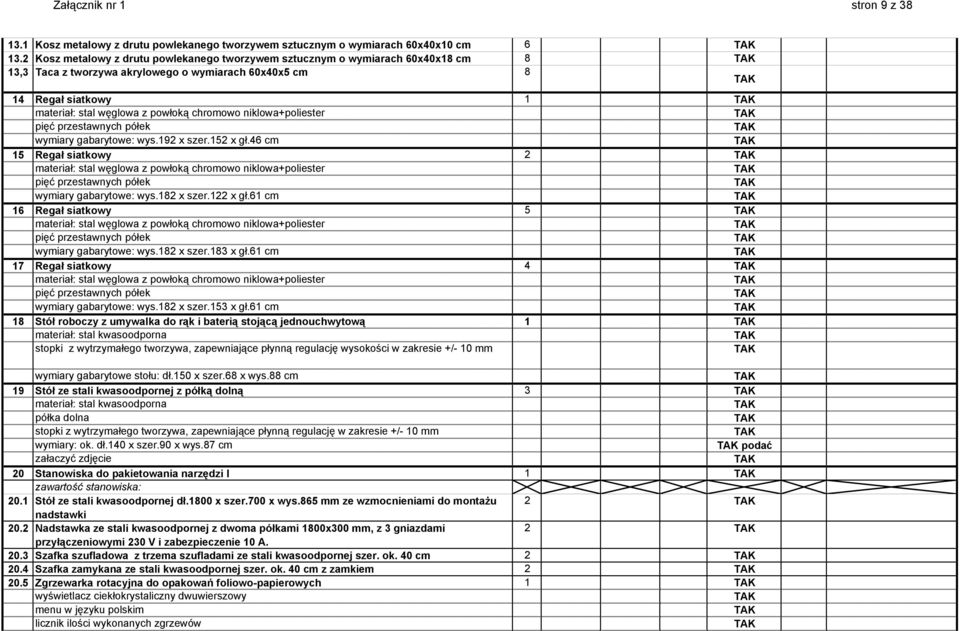 niklowa+poliester pięć przestawnych półek wymiary gabarytowe: wys.92 x szer.52 x gł.