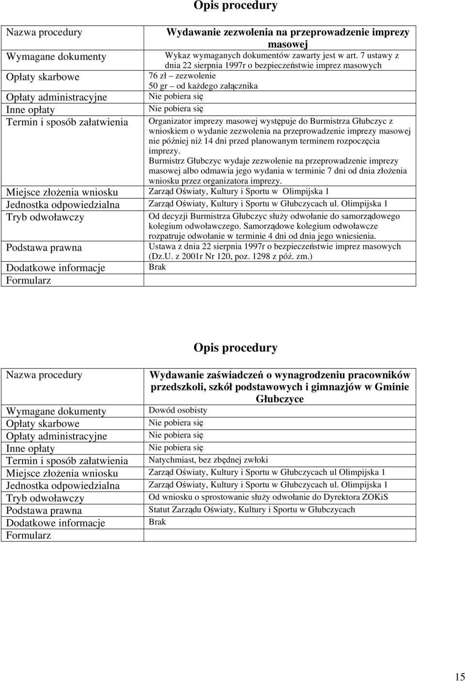 występuje do Burmistrza Głubczyc z wnioskiem o wydanie zezwolenia na przeprowadzenie imprezy masowej nie później niż 14 dni przed planowanym terminem rozpoczęcia imprezy.