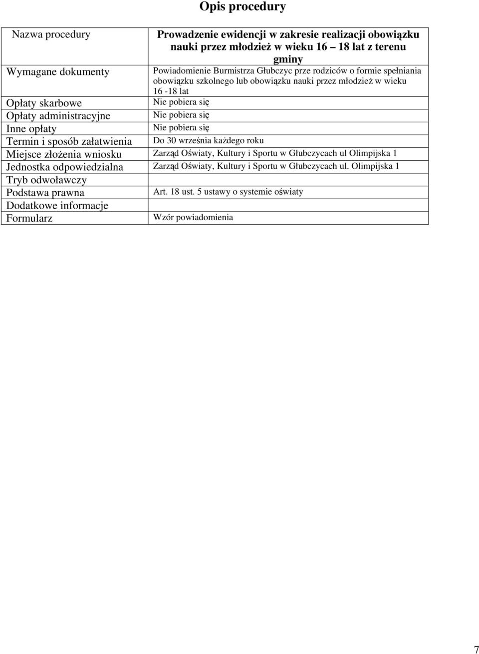 szkolnego lub obowiązku nauki przez młodzież w wieku 16-18 lat Opłaty administracyjne Termin i sposób