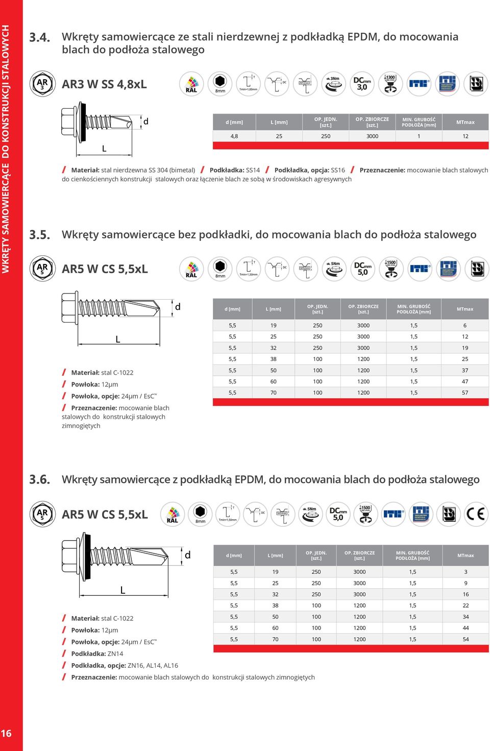 SS16 / Przeznaczenie: mocowanie blach stalowych do cienkościennych konstrukcji stalowych oraz łączenie blach ze sobą w środowiskach agresywnych 5 W CS 5,5xL 4,8 25 250 3000 1 12 Wkręty samowiercące