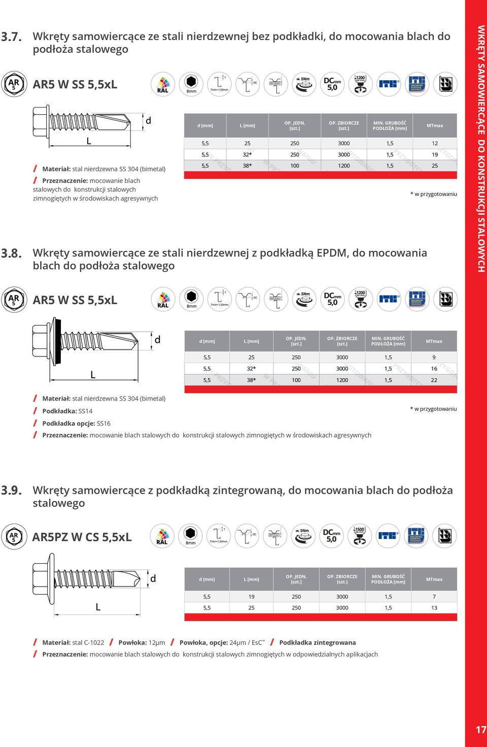 konstrukcji stalowych zimnogiętych w środowiskach agresywnych 5,5 25 250 3000 1,5 12 5,5 32* 250 3000 1,5 19 5,5 38* 100 1200 1,5 25 Wkręty samowiercące ze stali nierdzewnej z podkładką EPDM, do