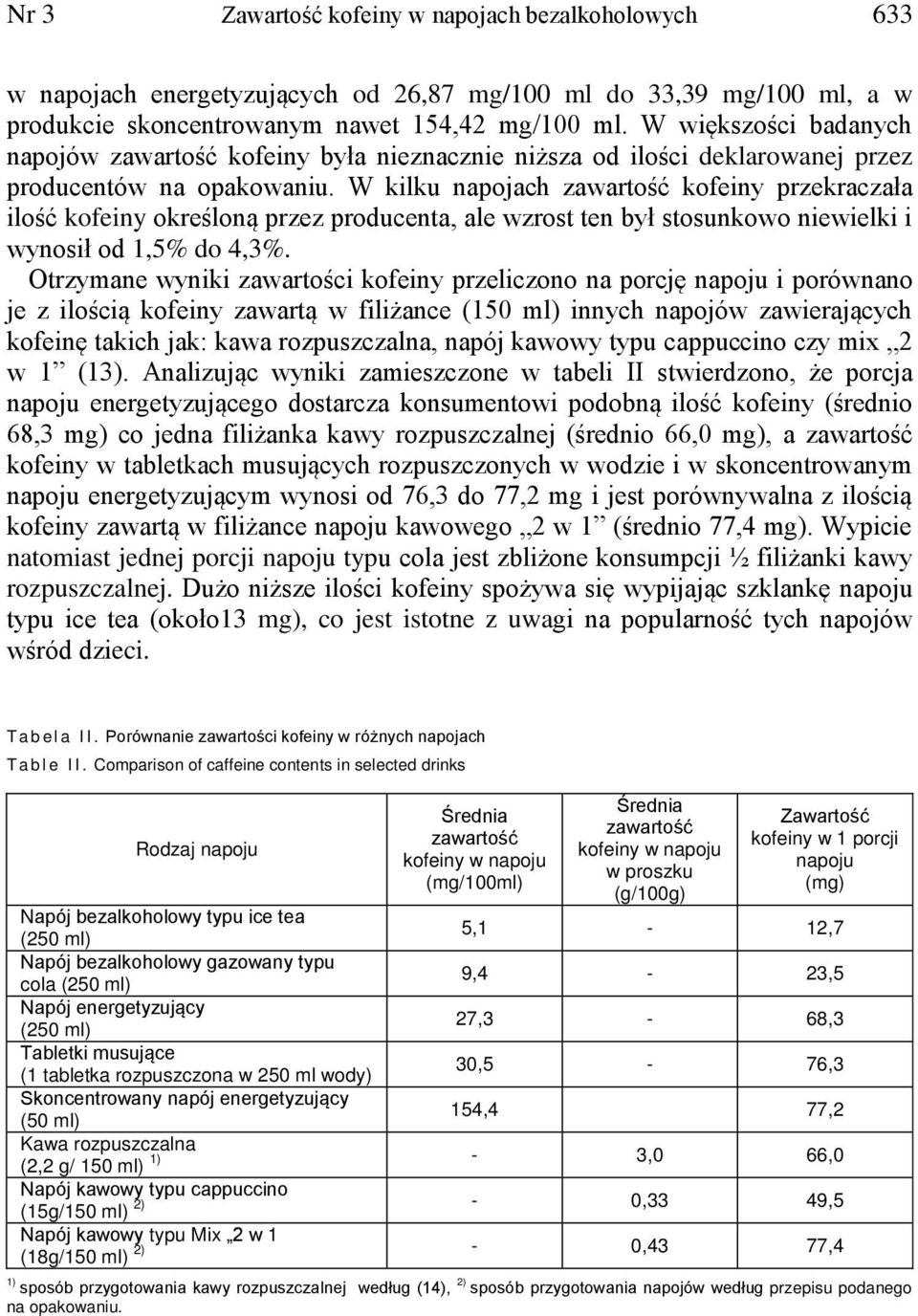 W kilku napojach zawartość kofeiny przekraczała ilość kofeiny określoną przez producenta, ale wzrost ten był stosunkowo niewielki i wynosił od 1,5% do 4,3%.