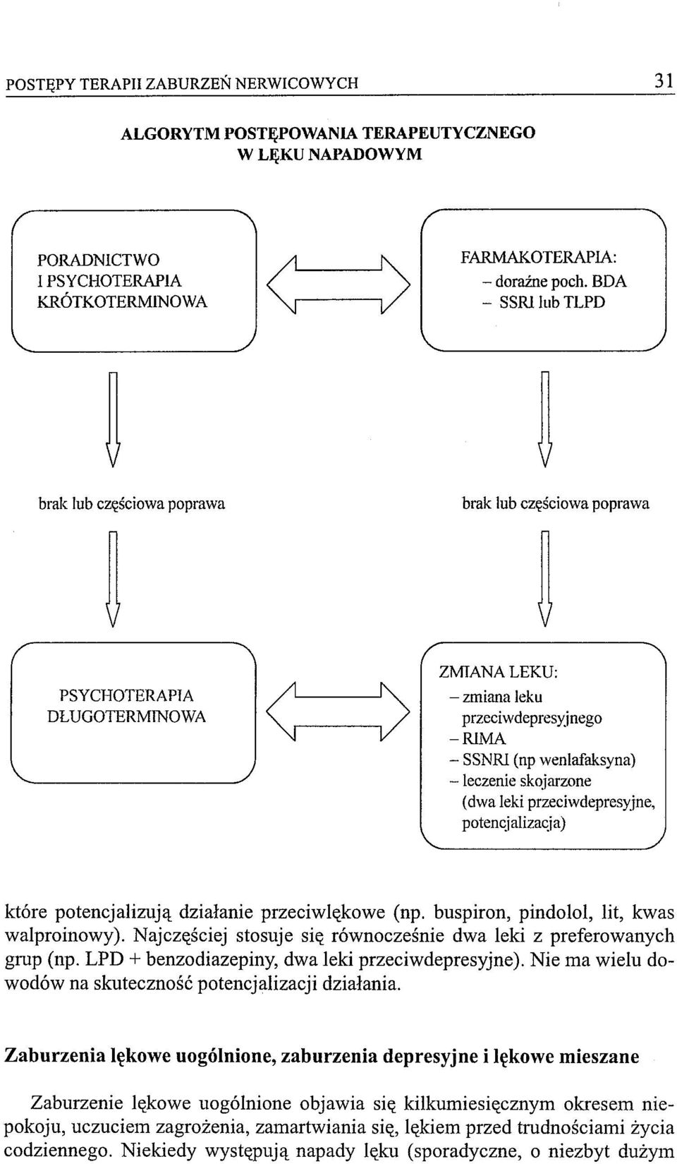 wenlafaksyna) -leczenie skojarzone (dwa leki przeciwdepresyjne, poten~jaliza~ja) które potencjalizują działanie przeciwlękowe (np. buspiron, pindolol, lit, kwas walproinowy).