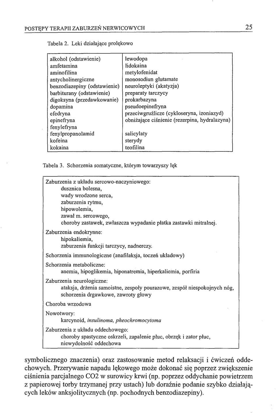 epinefryna fenylefryna fenylpropanolamid kofeina kokaina lewodopa lidokaina metylofenidat monosodiun glutamate neuroleptyki (akatyzja) preparaty tarczycy prokarbazyna pseudoepinefryna