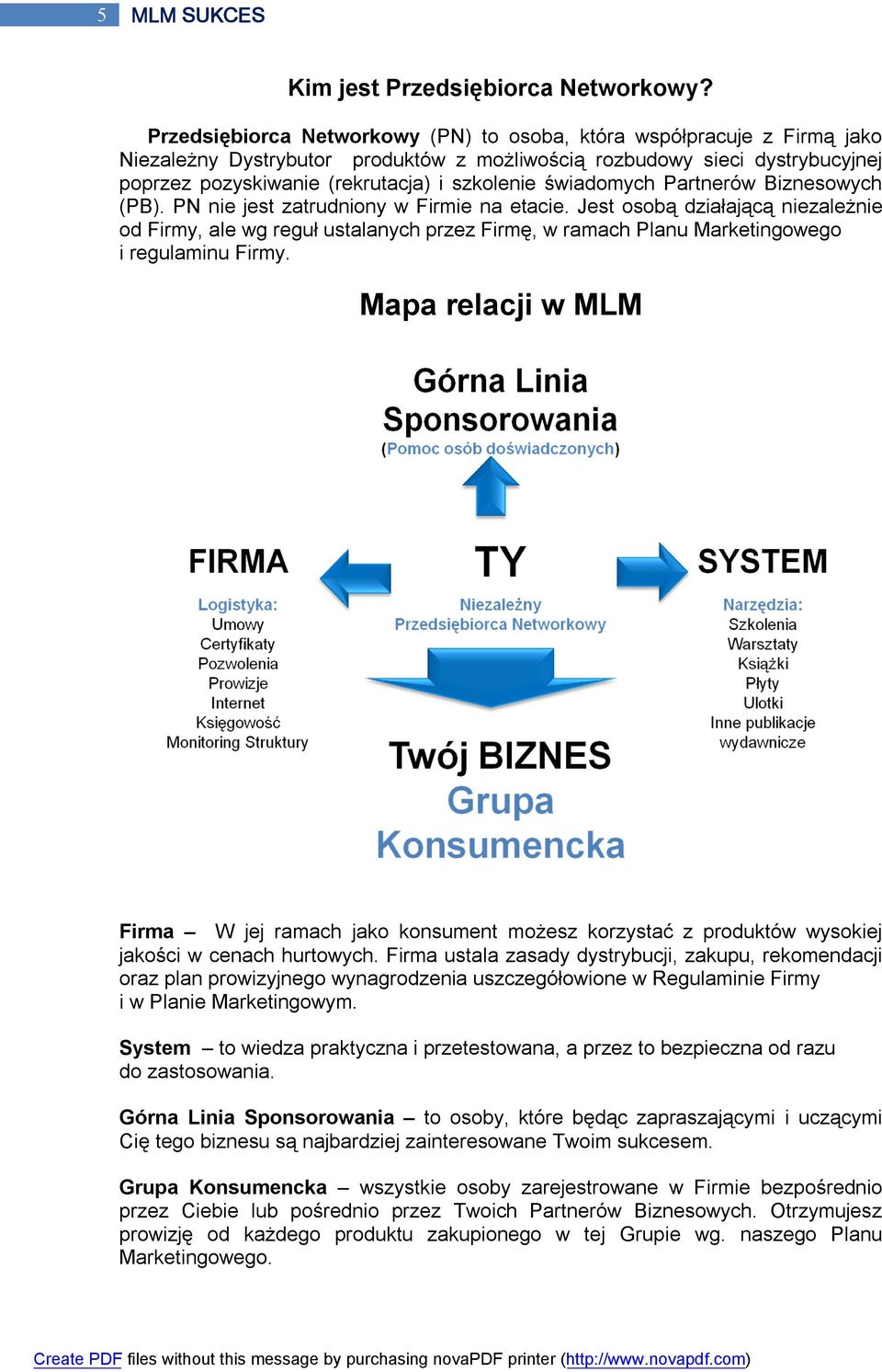 świadomych Partnerów Biznesowych (PB). PN nie jest zatrudniony w Firmie na etacie.